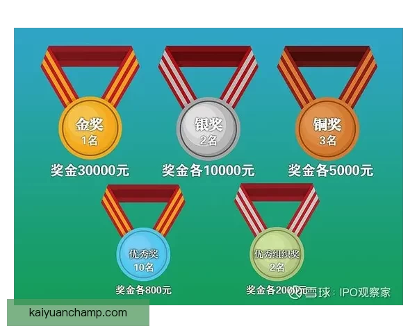 世界杯激情竞猜全攻略，掌握投注技巧赢取丰厚奖金秘籍