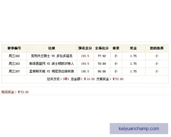 全网热门体育赛事竞猜平台实时分析与投注指南